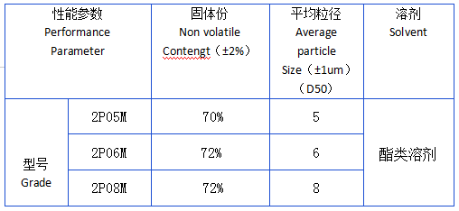 銀箭印刷專用低價低味鋁銀漿技術參數(shù)